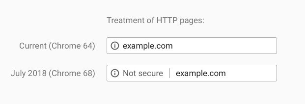 not secure http chrome 68
